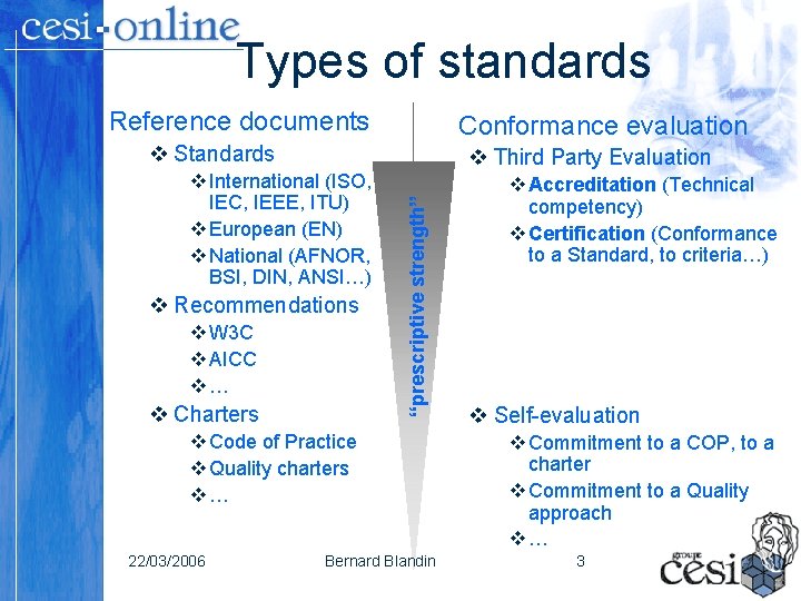 Types of standards Reference documents Conformance evaluation v Standards v Recommendations v W 3 Types of standards Reference documents Conformance evaluation v Standards v Recommendations v W 3