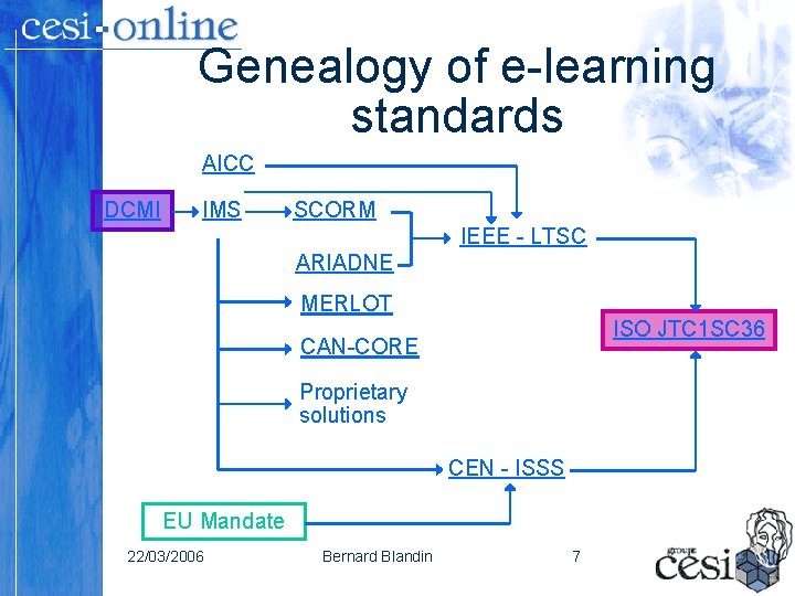Genealogy of e-learning standards AICC DCMI IMS SCORM IEEE - LTSC ARIADNE MERLOT ISO Genealogy of e-learning standards AICC DCMI IMS SCORM IEEE - LTSC ARIADNE MERLOT ISO