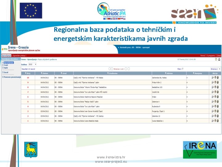 Regionalna baza podataka o tehničkim i energetskim karakteristikama javnih zgrada www. irena-istra. hr www.