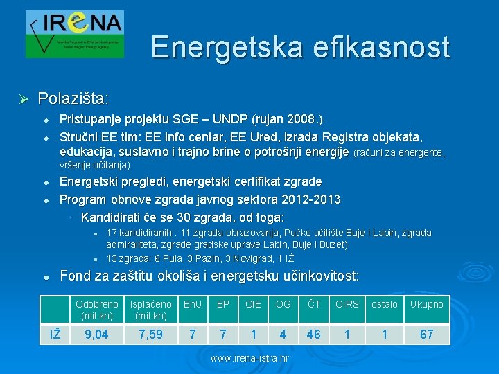 Energetska efikasnost Ø Polazišta: l l Pristupanje projektu SGE – UNDP (rujan 2008. )