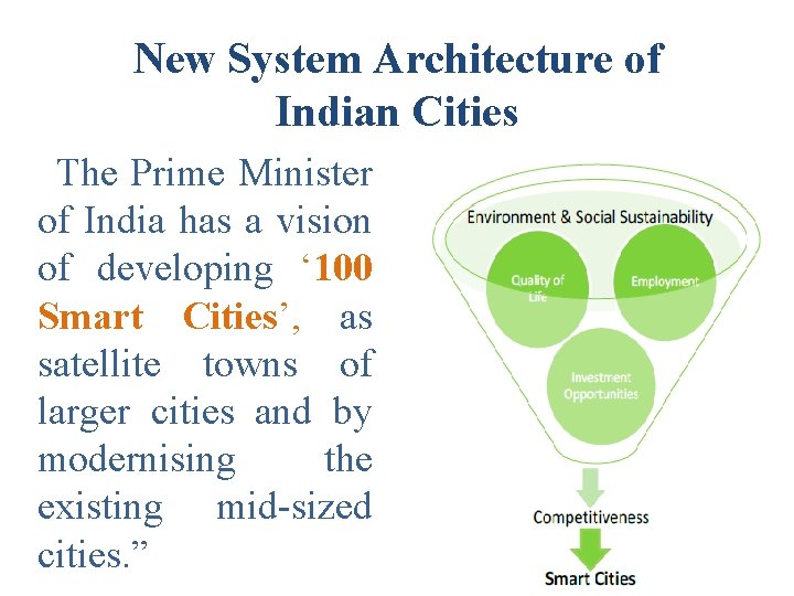 New System Architecture of Indian Cities The Prime Minister of India has a vision
