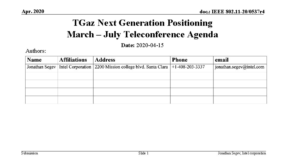 Apr. 2020 doc. : IEEE 802. 11 -20/0537 r 4 TGaz Next Generation Positioning