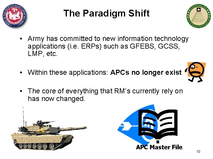 The Paradigm Shift • Army has committed to new information technology applications (i. e.