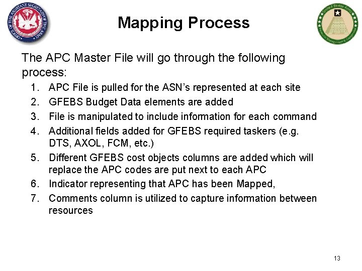 Mapping Process The APC Master File will go through the following process: 1. 2.