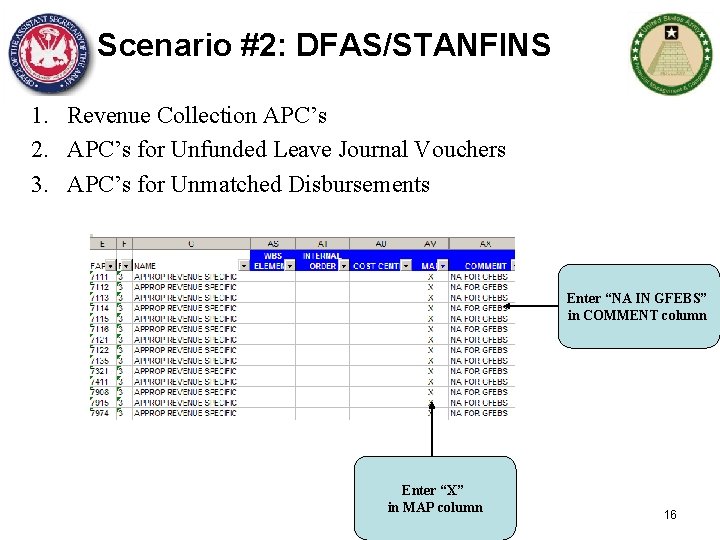 Scenario #2: DFAS/STANFINS 1. Revenue Collection APC’s 2. APC’s for Unfunded Leave Journal Vouchers