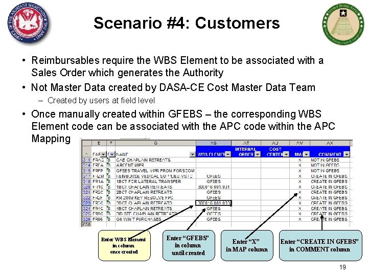 Scenario #4: Customers • Reimbursables require the WBS Element to be associated with a