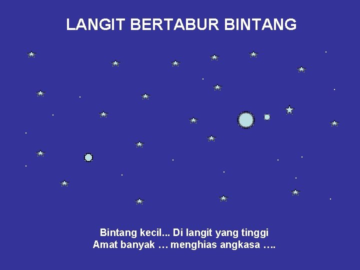 LANGIT BERTABUR BINTANG. . . Bintang kecil. . . Di langit yang tinggi Amat