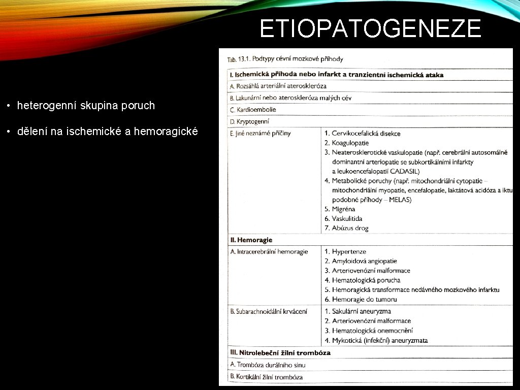 ETIOPATOGENEZE • heterogenní skupina poruch • dělení na ischemické a hemoragické 