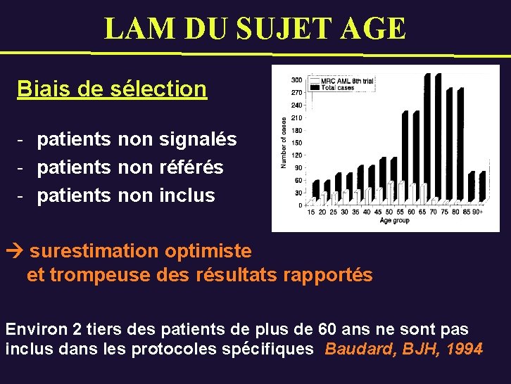 LAM DU SUJET AGE Biais de sélection - patients non signalés - patients non