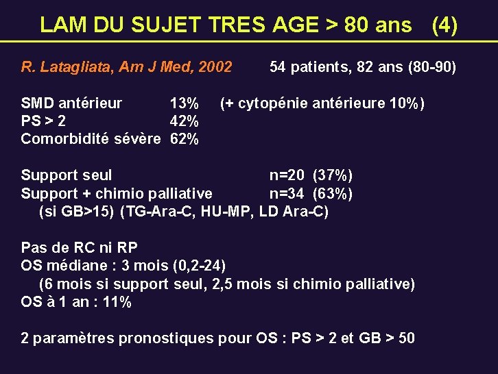 LAM DU SUJET TRES AGE > 80 ans (4) R. Latagliata, Am J Med,