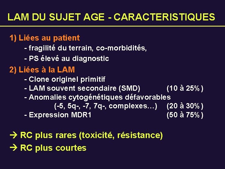 LAM DU SUJET AGE - CARACTERISTIQUES 1) Liées au patient - fragilité du terrain,