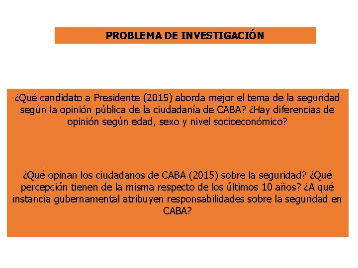 PROBLEMA DE INVESTIGACIÓN ¿Qué candidato a Presidente (2015) aborda mejor el tema de la