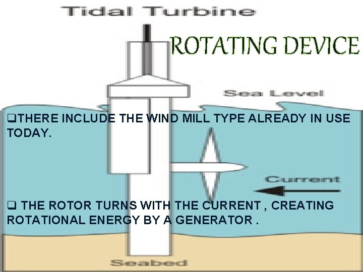 ROTATING DEVICE q. THERE INCLUDE THE WIND MILL TYPE ALREADY IN USE TODAY. q