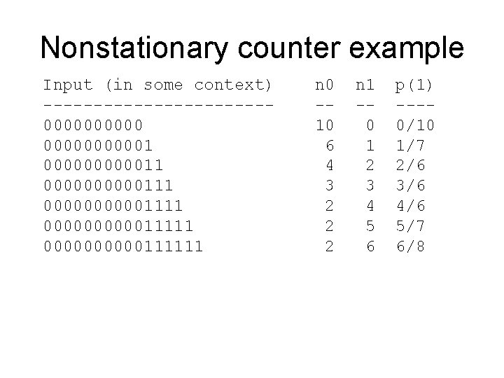 Nonstationary counter example Input (in some context) -----------000000000011 0000000000111111 n 0 -10 6 4