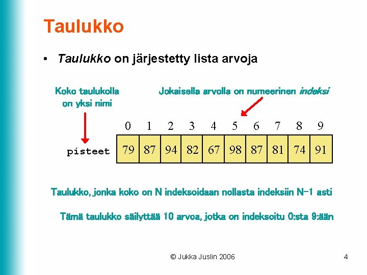 Taulukko • Taulukko on järjestetty lista arvoja Jokaisella arvolla on numeerinen indeksi Koko taulukolla Taulukko • Taulukko on järjestetty lista arvoja Jokaisella arvolla on numeerinen indeksi Koko taulukolla