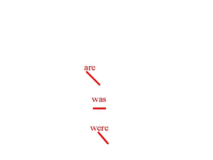 Correct the sentences: are 1. Museums am opened at 9 o”clock. was 2. Yesterday