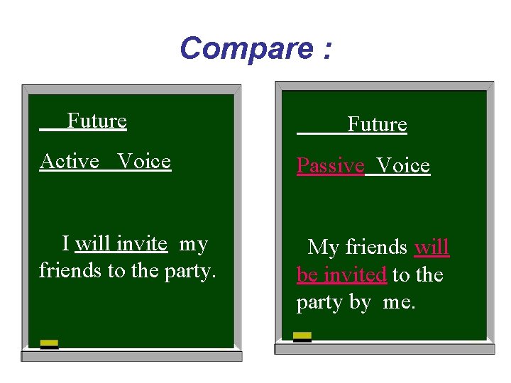 Compare : Future Active Voice Passive Voice I will invite my friends to the