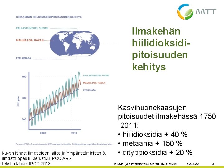 Ilmakehän hiilidioksidipitoisuuden kehitys kuvan lähde: Ilmatieteen laitos ja Ympäristöministeriö, ilmasto-opas. fi, perustuu IPCC AR