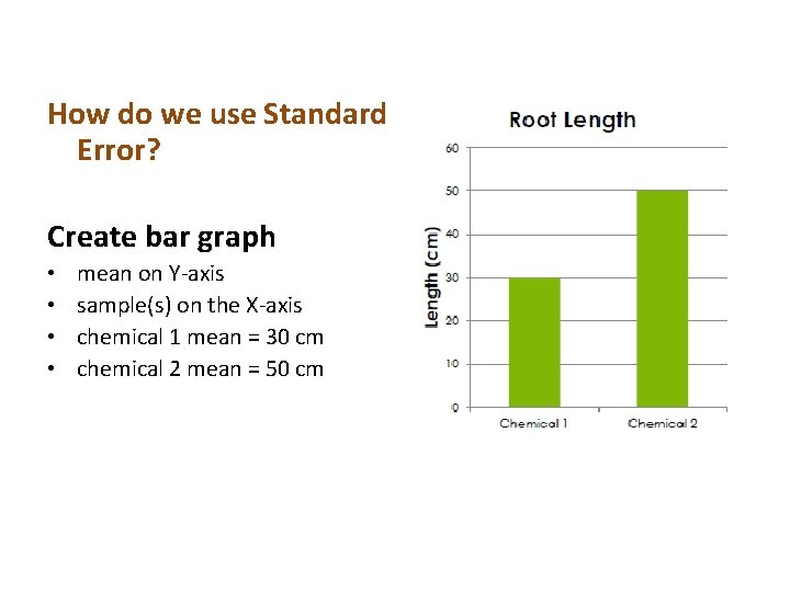 How do we use Standard Error? Create bar graph • • mean on Y-axis