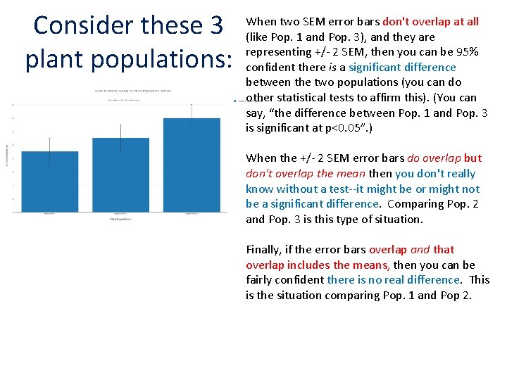 Consider these 3 plant populations: When two SEM error bars don't overlap at all