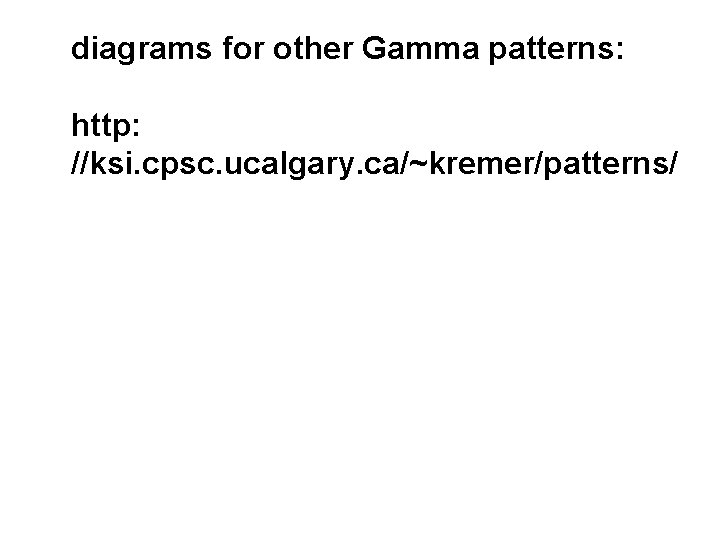 diagrams for other Gamma patterns: http: //ksi. cpsc. ucalgary. ca/~kremer/patterns/ 