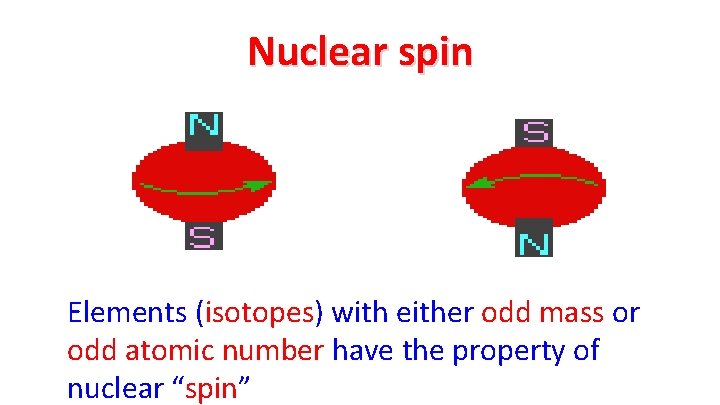 Nuclear spin Elements (isotopes) with either odd mass or odd atomic number have the