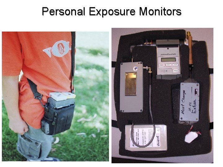 Personal Exposure Monitors 