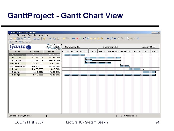 Gantt. Project - Gantt Chart View ECE 491 Fall 2007 Lecture 10 - System