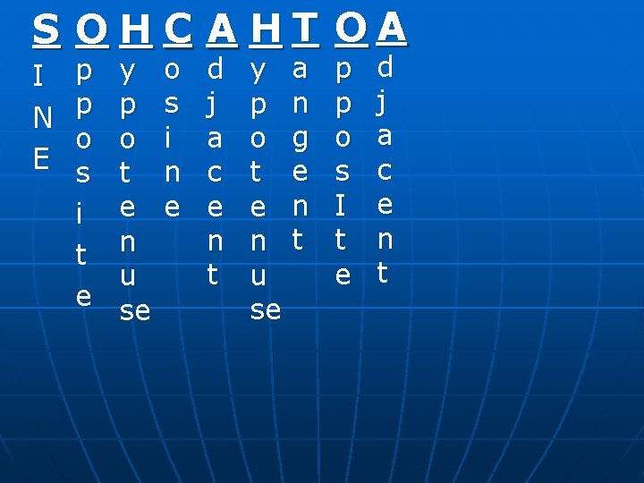 Trigonometric OA SO H C A H TRatios I N E p p o