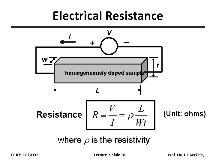 Electrical Resistance I V + _ W t homogeneously doped sample L (Unit: ohms)