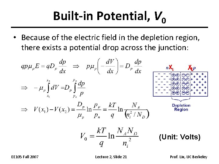Built-in Potential, V 0 • Because of the electric field in the depletion region,