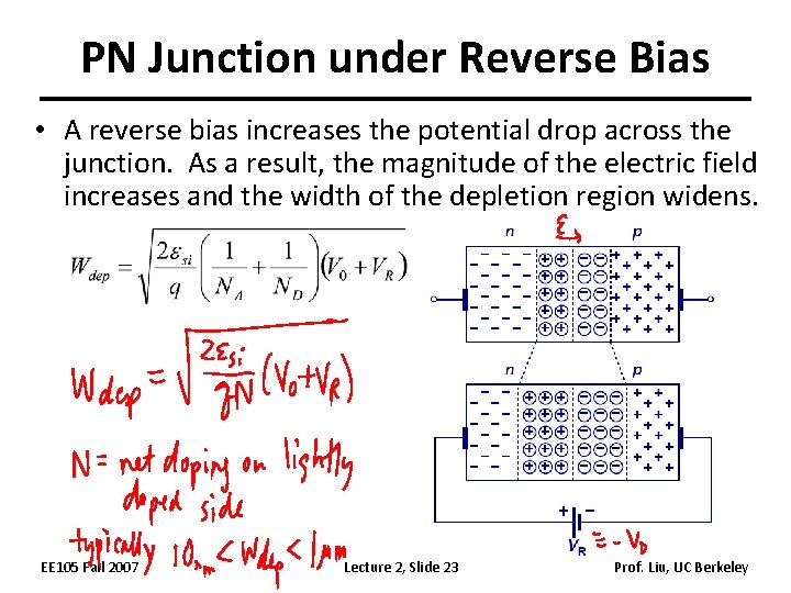 PN Junction under Reverse Bias • A reverse bias increases the potential drop across