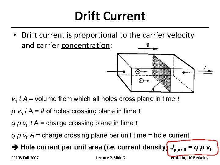 Drift Current • Drift current is proportional to the carrier velocity and carrier concentration: