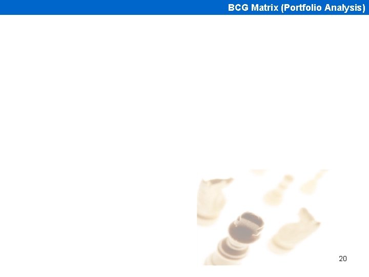 BCG Matrix (Portfolio Analysis) 20 