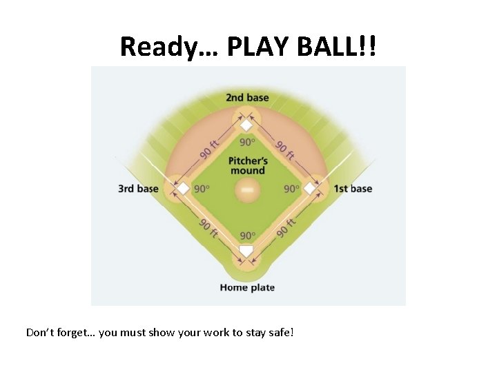 Ready… PLAY BALL!! Don’t forget… you must show your work to stay safe! 