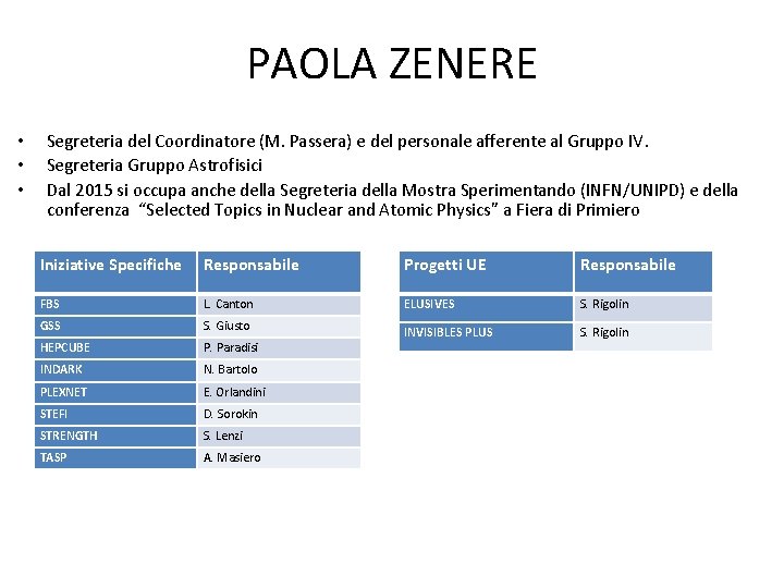 PAOLA ZENERE • • • Segreteria del Coordinatore (M. Passera) e del personale afferente