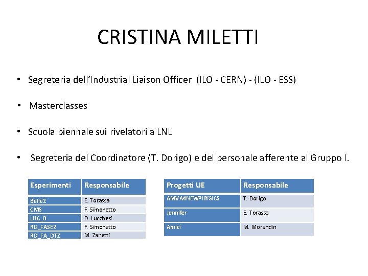 CRISTINA MILETTI • Segreteria dell’Industrial Liaison Officer (ILO - CERN) - (ILO - ESS)