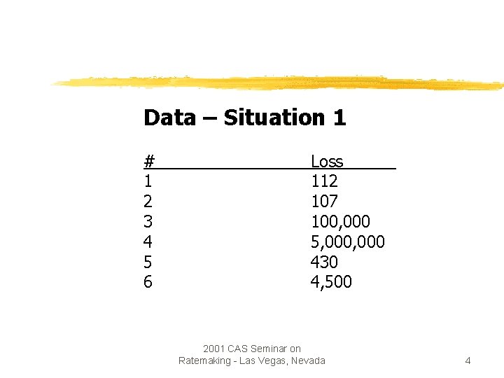 Data – Situation 1 # 1 2 3 4 5 6 Loss 112 107