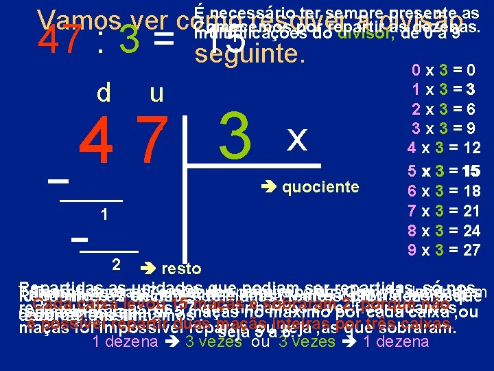 É necessário ter sempre presente as Comecemos por multiplicações dorepartir divisor, asdedezenas. 0 a