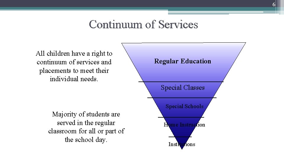 6 Continuum of Services All children have a right to continuum of services and