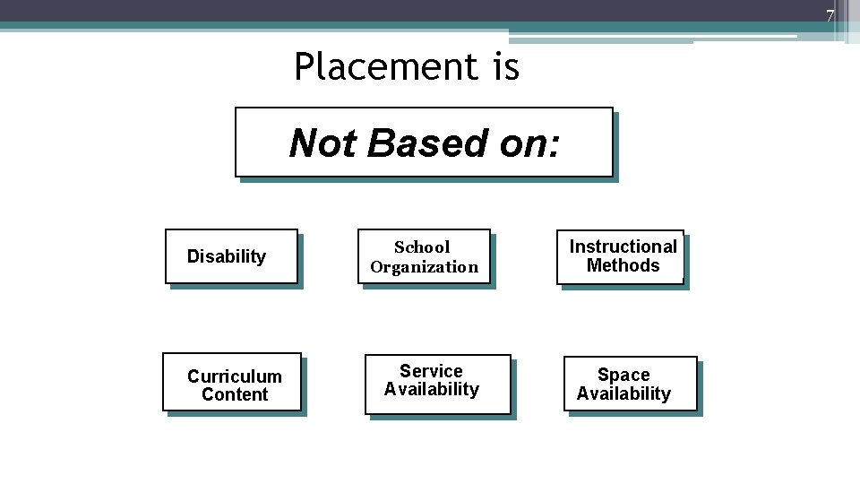 7 Placement is Not Based on: Disability Curriculum Content School Organization Service Availability Instructional