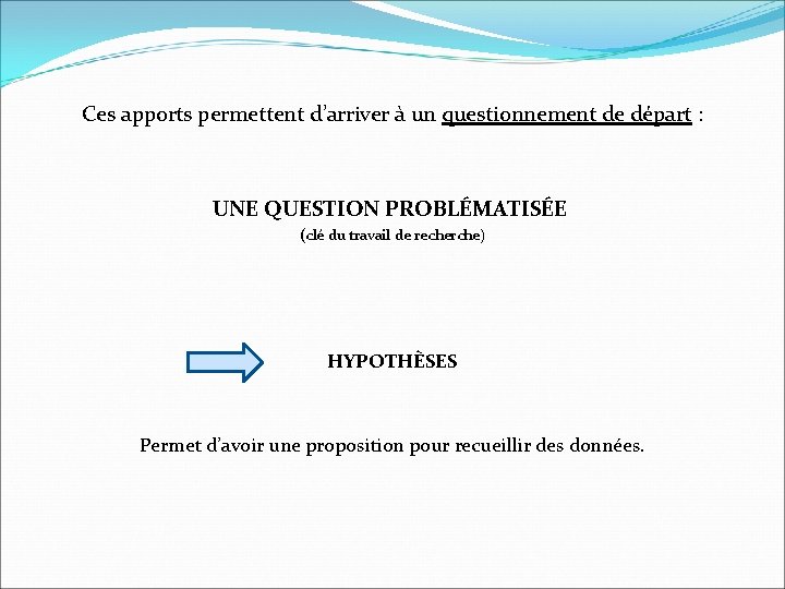 Ces apports permettent d’arriver à un questionnement de départ : UNE QUESTION PROBLÉMATISÉE (clé