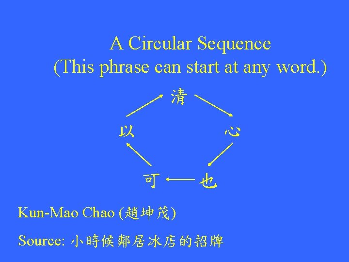 A Circular Sequence (This phrase can start at any word. ) 清 以 心