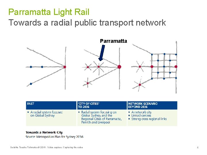 Parramatta Light Rail Towards a radial public transport network Parramatta Deloitte Touche Tohmatsu ©