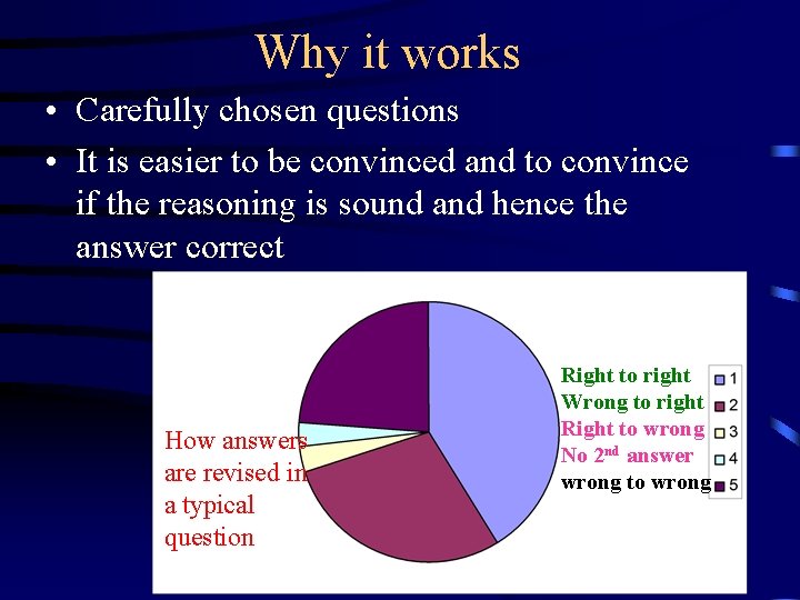 Why it works • Carefully chosen questions • It is easier to be convinced