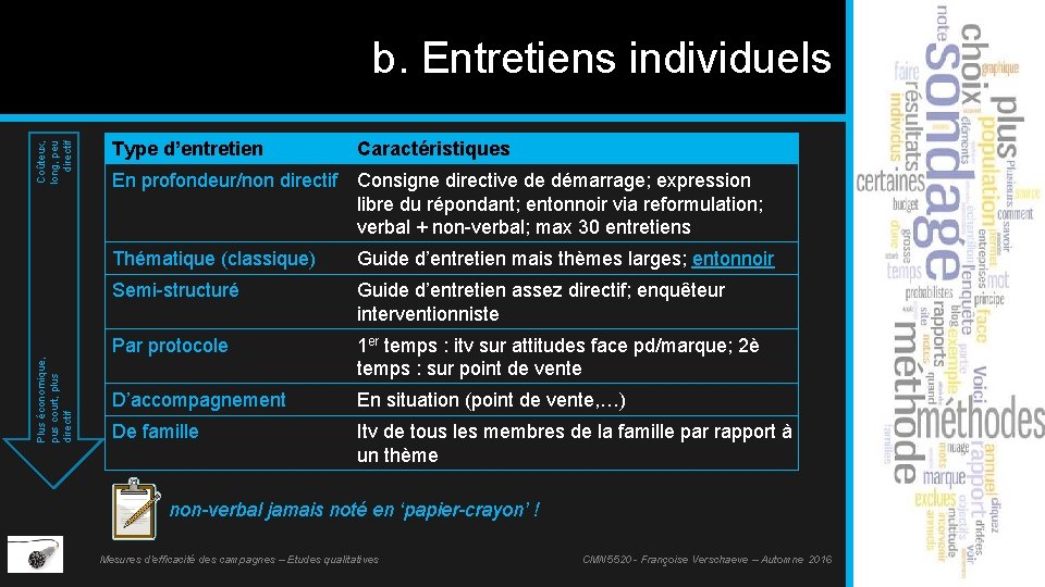 Plus économique, pus court, plus directif Coûteux, long, peu directif b. Entretiens individuels Type