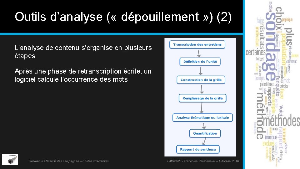 Outils d’analyse ( « dépouillement » ) (2) L’analyse de contenu s’organise en plusieurs