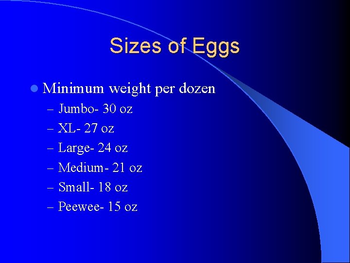 Sizes of Eggs l Minimum weight per dozen – Jumbo- 30 oz – XL-