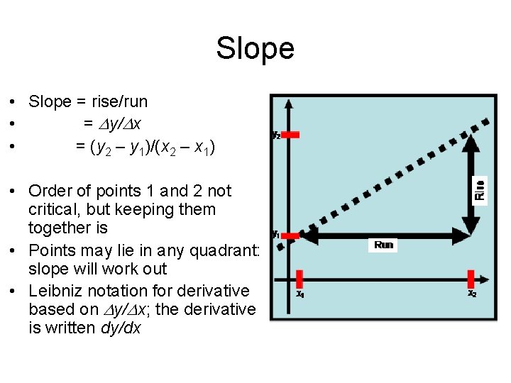 Slope • Slope = rise/run • = Dy/Dx • = (y 2 – y