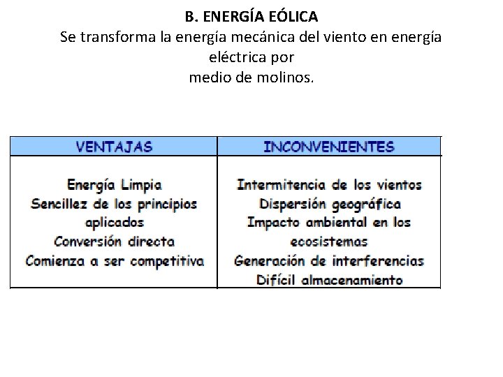 B. ENERGÍA EÓLICA Se transforma la energía mecánica del viento en energía eléctrica por